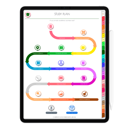 Caderno Digital Colors 24 Matérias. Página Jornada Acadêmica, Study Plan. Exclusivo para iPad e Tablet Android. Aplicativos de Anotação GoodNotes, Flexcil, Samsung Notes, Noteshelf. Lembretes Apple Calendar e Google Agenda. Páginas Estudos, Anotações, Resumos, Vida Acadêmica, Pautada, Pontilhada, Cronograma Estudos, Notas da Matéria, Coeficiente de Rendimento. Cadernos & Planner Digital Brasil